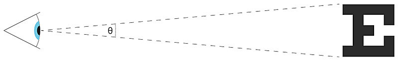 Eye-viewing-optotype.jpg