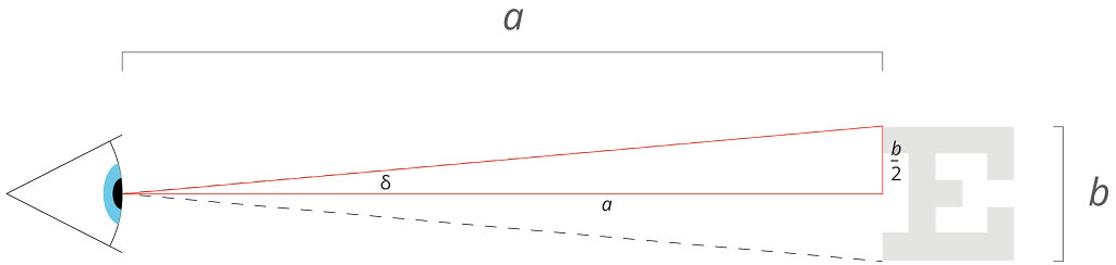 trig-diagram-for-web.jpg